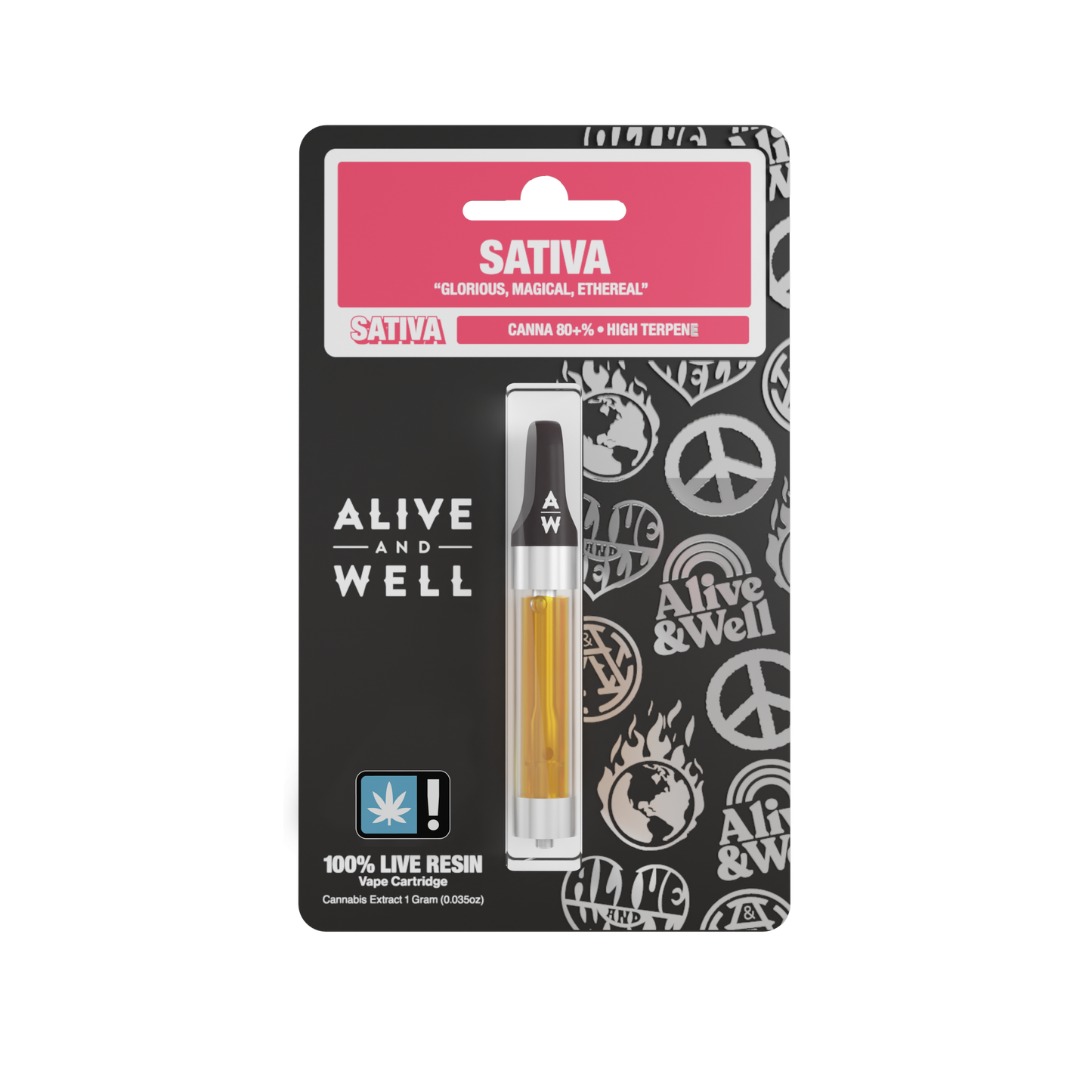 THCA 510 Cartridge - Sativa (wholesale)