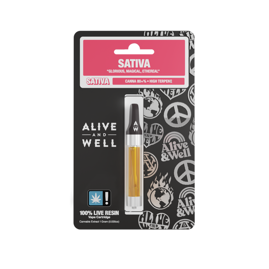 THCA 510 Cartridge - Sativa (wholesale)